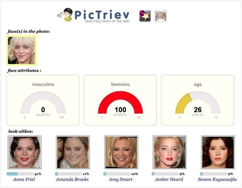 PicTriev Ansigtsgenkendelse