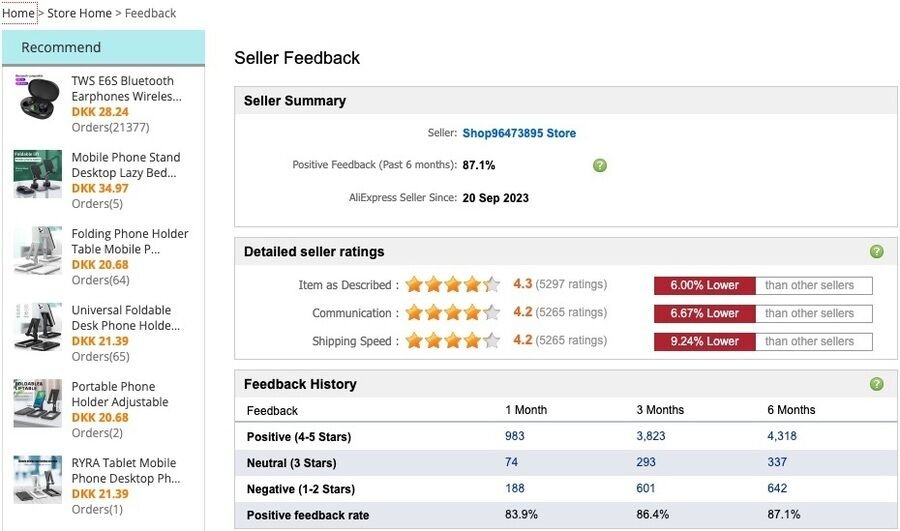 Er AliExpress legitimt og troværdigt? Er det sikkert at handle der? 4 Skærmbillede af Aliexpress-sælgerfeedback