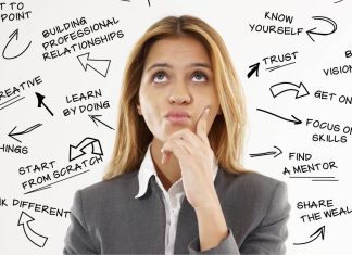 Fotocollage med karriere som tema