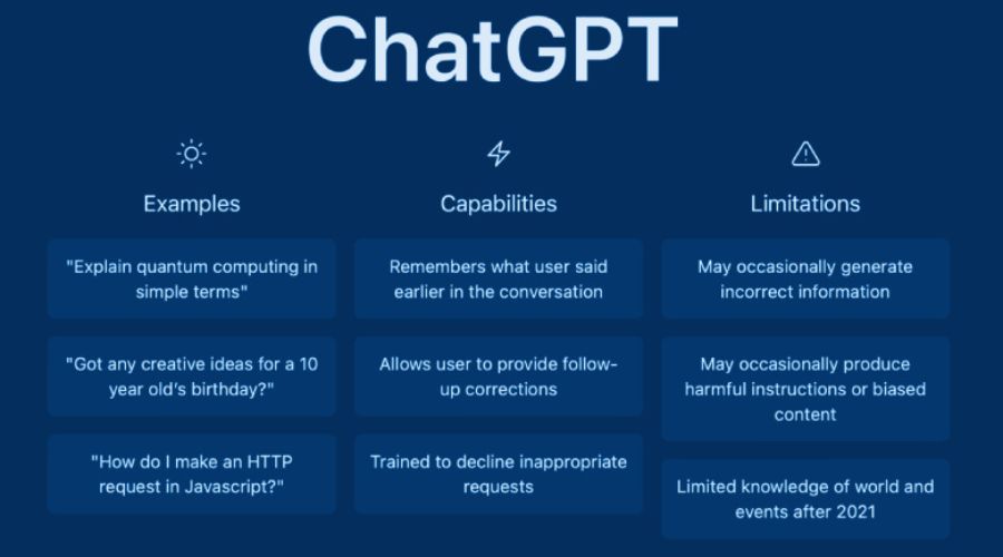 Sådan tilmelder du dig ChatGPT 3 Den første ChatGPT-skærm: muligheder og dens begrænsninger