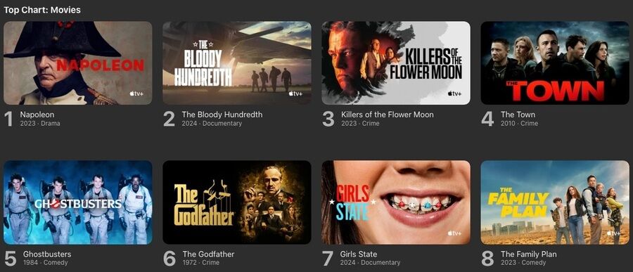 Skærmbillede af Apple TV+ websiden