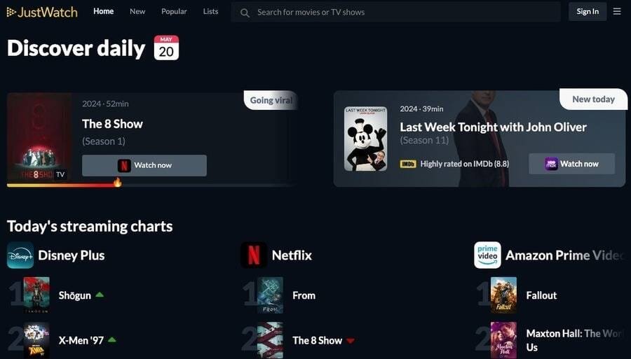 Skærmbillede af Justwatch hjemmeside