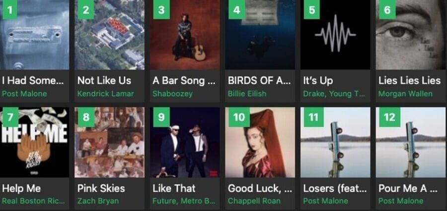 Skærmbillede af Songilys hjemmeside