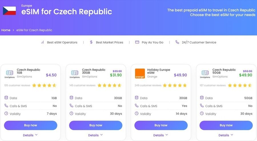 Slip for dyr roaming: Sådan kan SimOptions eSIM spare dig penge på rejsen 7 Billedet viser en sammenligning af forskellige eSIM-planer til Tjekkiet fra SimOptions. Der er fire forskellige planer vist, hver med forskellige datamængder, priser og gyldighedsperioder.
