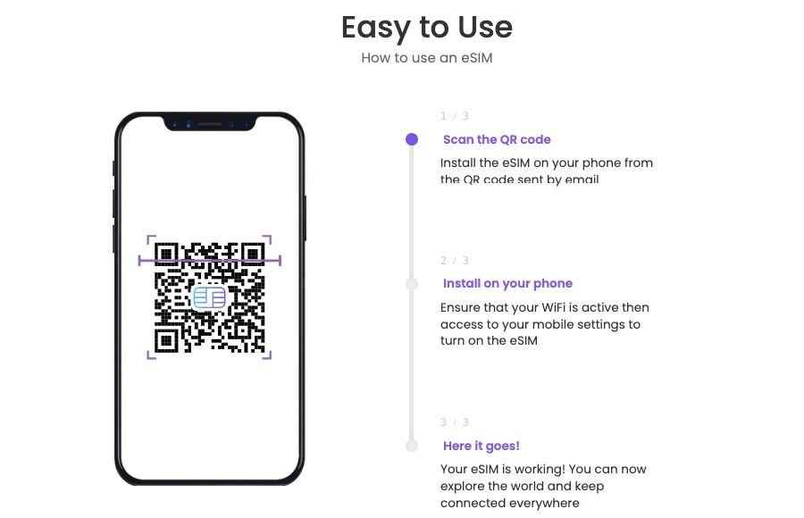 Slip for dyr roaming: Sådan kan SimOptions eSIM spare dig penge på rejsen 8 SimOptions: Trin-for-trin guide til at installere et eSIM ved hjælp af en QR-kode.