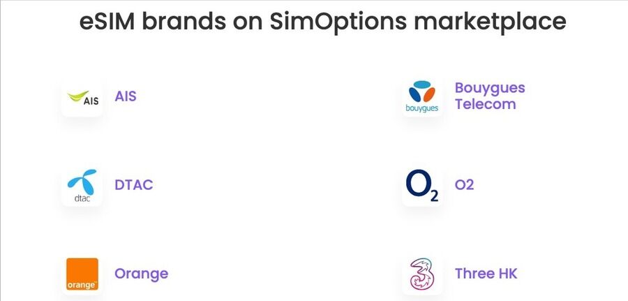 Slip for dyr roaming: Sådan kan SimOptions eSIM spare dig penge på rejsen 2 Billedet viser forskellige eSIM-mærker, der er tilgængelige på SimOptions-markedspladsen.